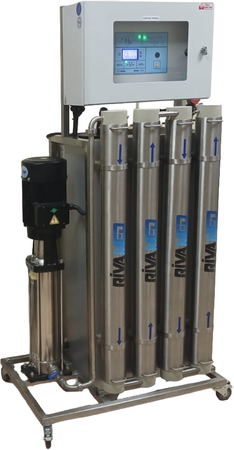 RM/HD-RO Series
