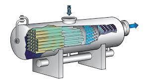 Separator Filter.